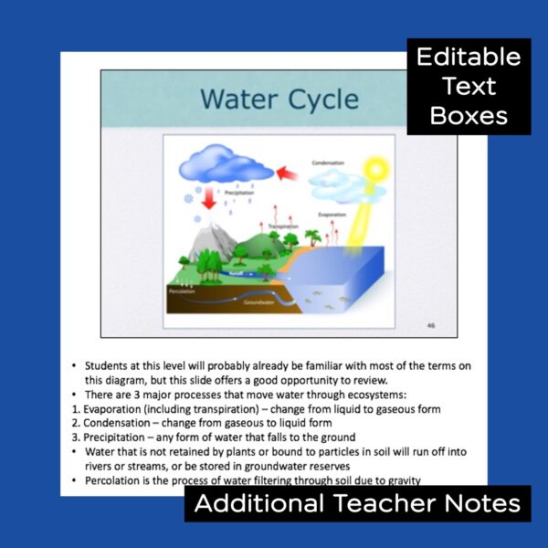 biosphere powerpoint