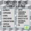 Chemistry of Life Review Qubes