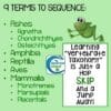Vertebrate Taxonomy Skip-Bio Card Game