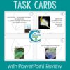 Plants Unit Bundle (Distance Learning)