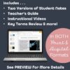 Nervous System PowerPoint and Notes