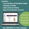 Digestive System PowerPoint and Notes