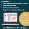Reproductive System PowerPoint and Notes