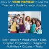Anatomy and Physiology Activities