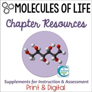 Biochemistry Supplements for Instruction and Assessment (Distance Learning)