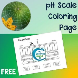 pH Scale Coloring Page - FREE RESOURCE