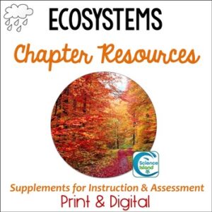 Ecosystems Supplements for Instruction & Assessment (Distance Learning)