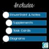 Urinary System Chapter Bundle