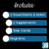 Digestive System Chapter Bundle