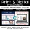 Digestive System Chapter Bundle