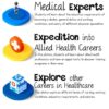 Introduction to Health Occupations Stations